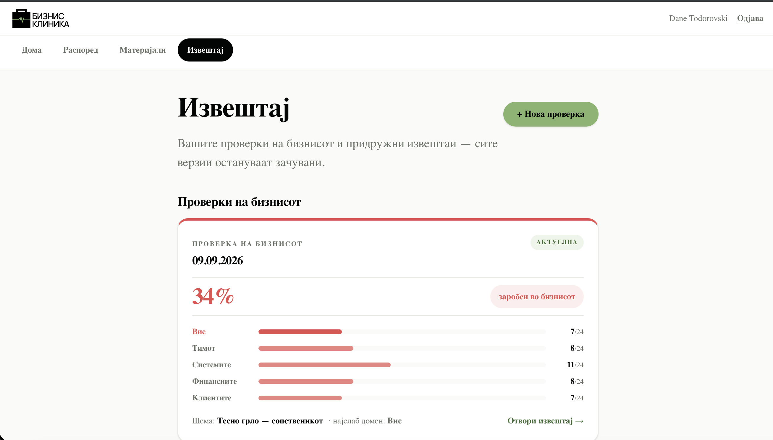 Business Clinic app — the Report screen with the business check-up and scores by domain.